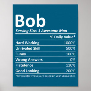 Poster Bob Nutrição Aniversário Divertido D Nome Gif