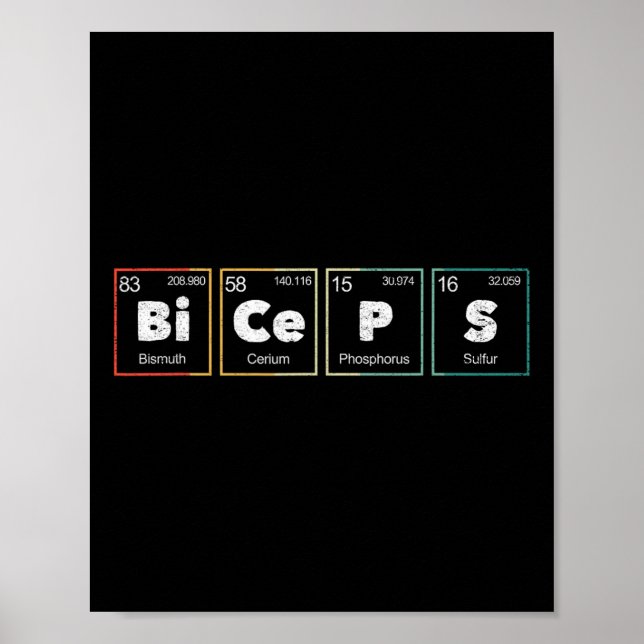 Poster Bodybuilding Weightlifting Biceps Periodic Table E (Frente)