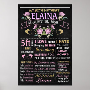 Poster Bolo de aniversário adulto - Sinal de quadro de di