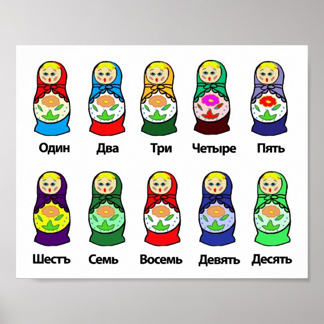 Poster Boneca de ninho russa (Matryoshka) (Frente)