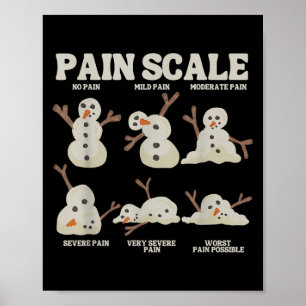 Poster Boneco de Neve Escala de Dor Enfermeira Natal Xmas