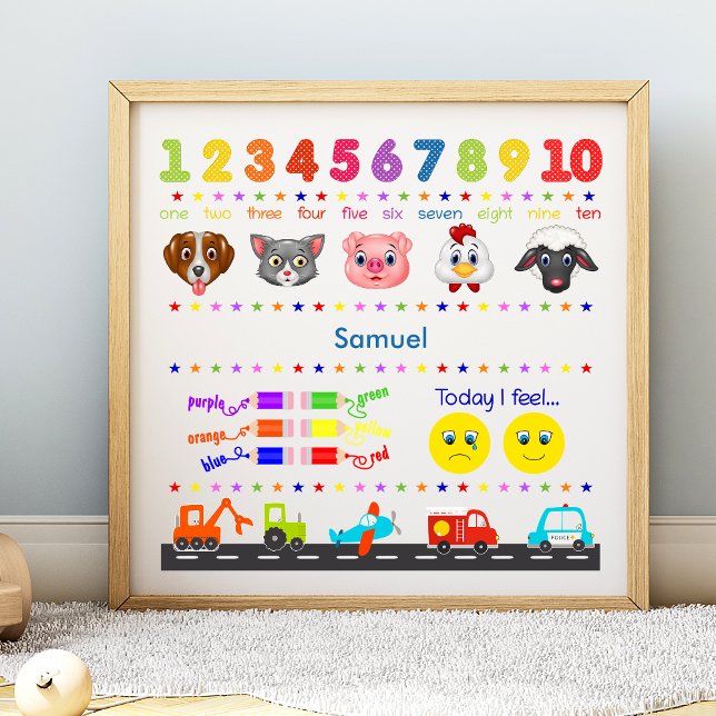 Poster Bonito Menino Personalizado Aprendendo (Criador carregado)