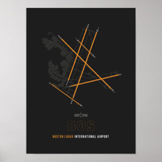 Poster BOS - Diagrama do Aeroporto de Boston