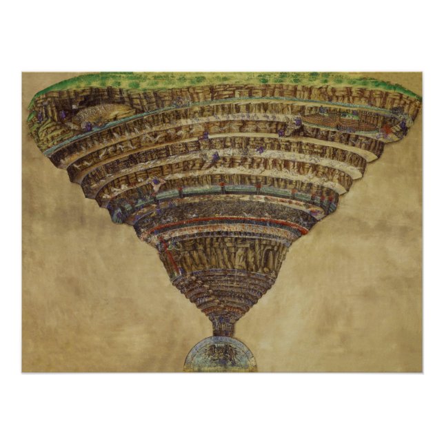 Pôster Botticelli - Mapa da Carte de l'Enfer do Inferno (Frente)