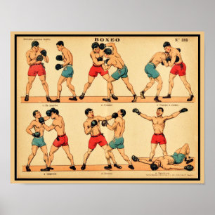 Poster Boxer Stance and Punches, 1920