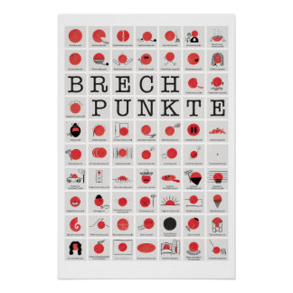Pôster Brechpunkt-Variationen für Programmierer