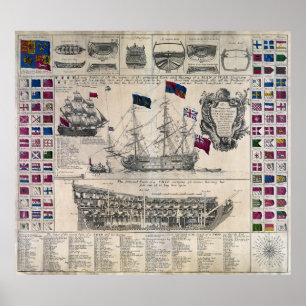 Poster BRITÂNICO do século XVIII DESENHO DE NAVIOS DE GUE