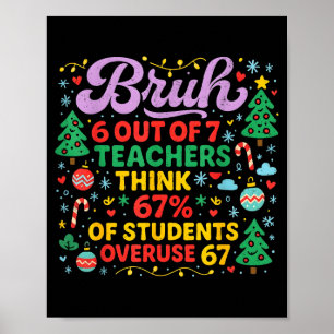 Poster Bruh 6 de 7 professores 67 por cento dos alunos Me