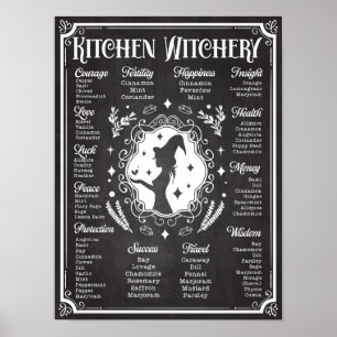 Poster Bruxaria Culinária Carta de Conhecimento Mágico Vi
