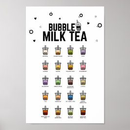 Poster Bubble Tea Essentials Guide, Bubble milk Tea, Boba