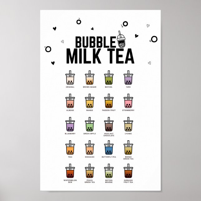 Poster Bubble Tea Essentials Guide, Bubble milk Tea, Boba (Frente)