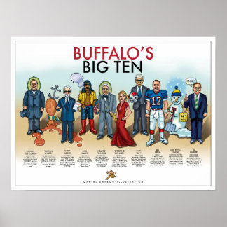 Poster Buffalo top ten