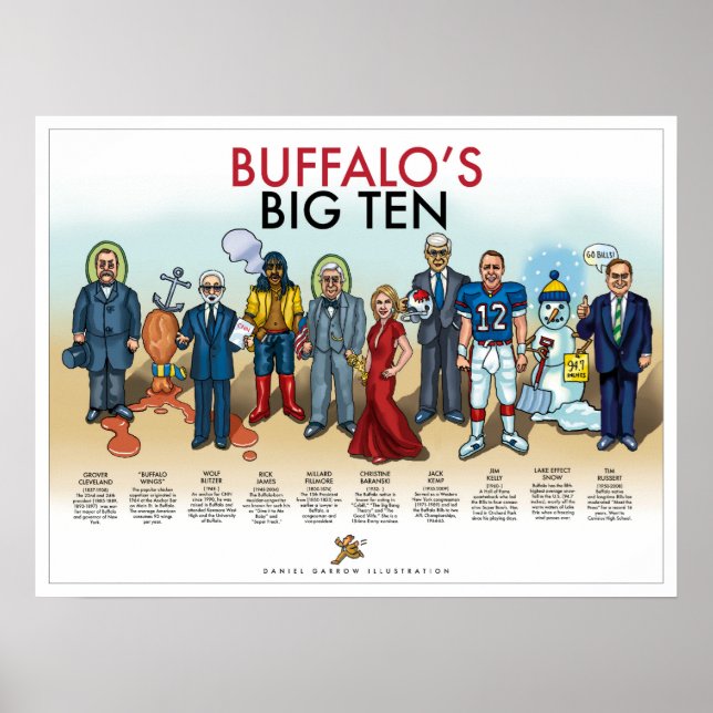 Poster Buffalo top ten (Frente)