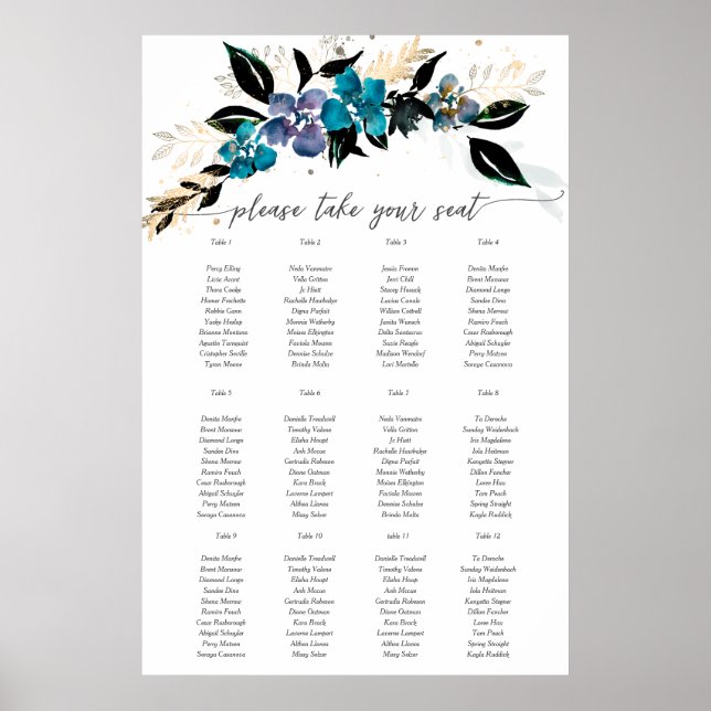 Poster Buquê Floral Floral de Casamento Azul (Frente)