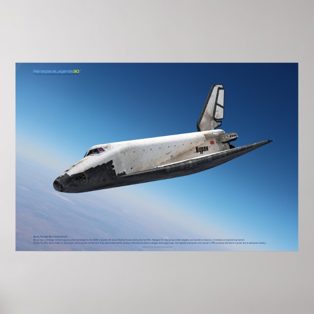 Poster Buran Shuttle: Majestic Atmospheric Descent (Frente)