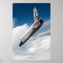 Poster Buran Shuttle: Majestoso Descenso Atmosférico