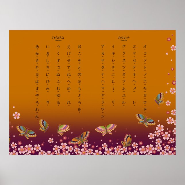Poster Butterflies & Sakura Hiragana Katakana Japonês (Frente)