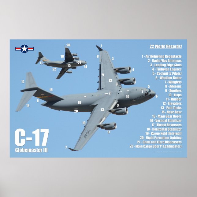 POSTER C-17 GLOBEMASTER III (Frente)