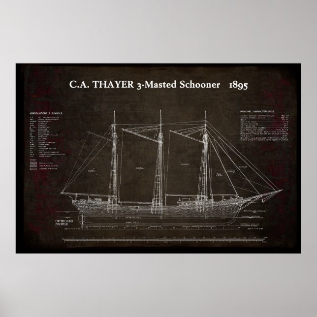 Poster C.A. THAYER 3-Mastered Schooner Blueprint 1895 (Frente)