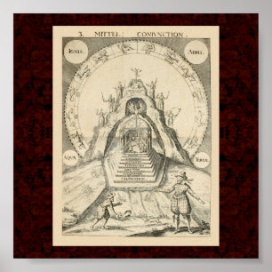 Pôster Cabala & Alchymia: Ilustração 1663 alquímica