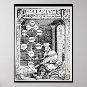 Poster Cabbalist judaico que guardara um sephiroth