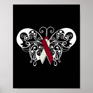 Poster Cabeça &amp; Alavanca do Cancer do Pescoço T Friso