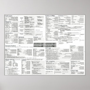 Poster Cábula dos Grails - tema greyscale