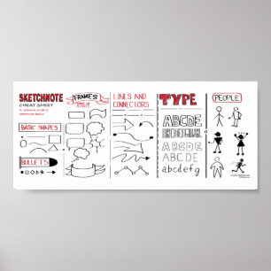 Poster Cábula dos princípios de Sketchnote