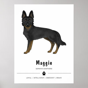 Poster Cachorro E Texto Personalizado De German shepherd