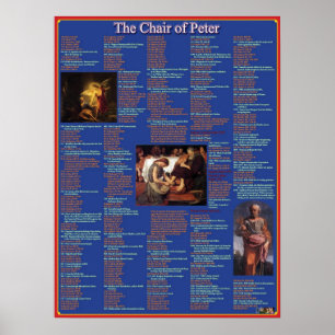 Pôster Cadeira de Peter