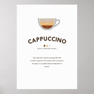 Poster Café Cappuccino com Arte de Parede Rápida