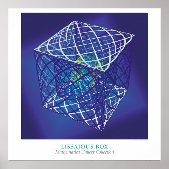 Poster Caixa de Lissajous (Frente)
