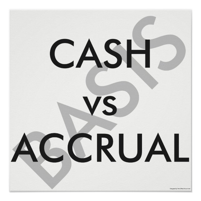 Pôster "CAIXA vs ACCRUAL" (Frente)