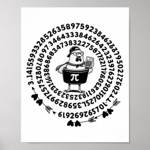 Poster Calculadora de capacidade de panela de frango Prof