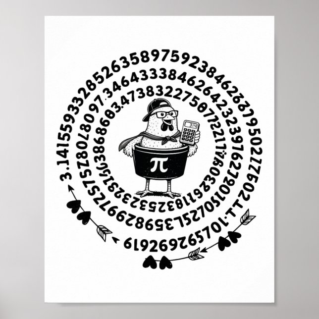 Poster Calculadora de capacidade de panela de frango Prof (Frente)