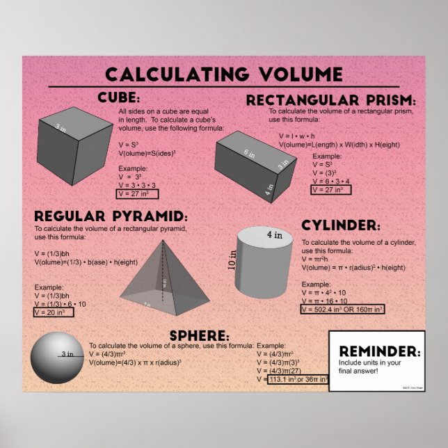 Poster Calculando volume (Frente)