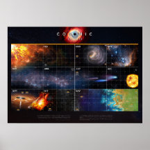Calendário Cósmico - Cosmos