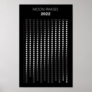 Poster Calendário das Fases da Lua 2022
