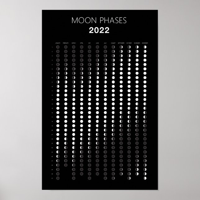 Poster Calendário das Fases da Lua 2022 (Frente)
