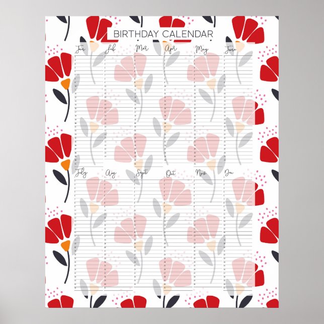 Poster Calendário de aniversário Evergreen Perpétuo Kathr (Frente)