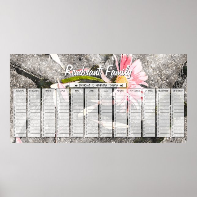 Poster Calendário de Aniversário Personalizado da Família (Frente)