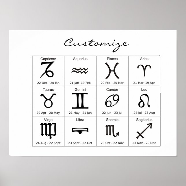 Poster Calendário de Astrologia de Sinal Sun Zodiac Thund (Frente)