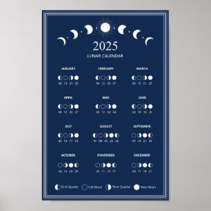 Poster Calendário de Fases Lunares Ciclos Lunares Azul Es