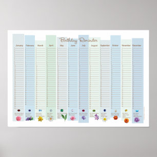 Poster Calendário de Lembrança de Aniversário Perpétuo