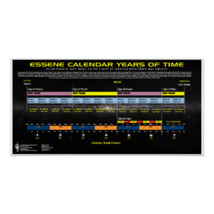 Pôster Calendário de Senes