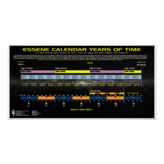 Pôster Calendário de Senes