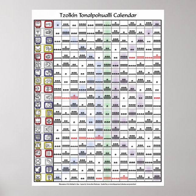 Pôster Calendário de Tzolkin Tonalpohualli (sem chave) (Frente)