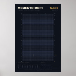 Poster Calendário de Vida Memento Mori em Semanas, Meia-N