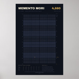 Poster Calendário de Vida Memento Mori em Semanas, Meia-N