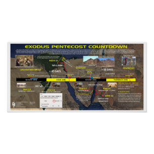 Pôster Calendário do Pentecost do Êxodo